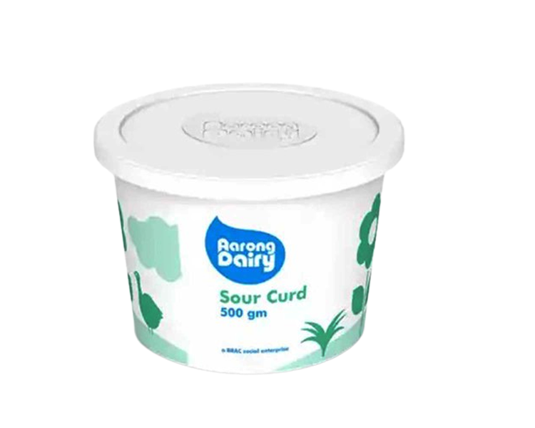 Product???